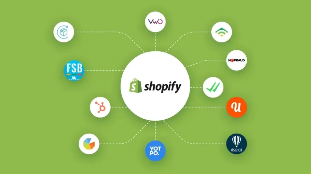 Best Shopify Apps Every Store Owner Should Have A Guide for Digital Marketing Success